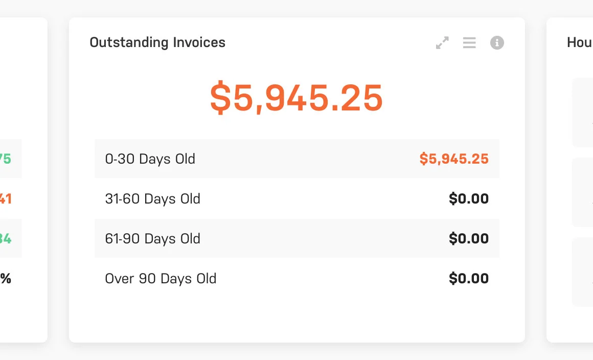Harpoon Outstanding Invoices Widget