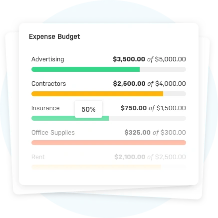 Responsible Expense Budgeting