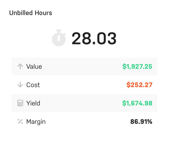 Unbilled Hours