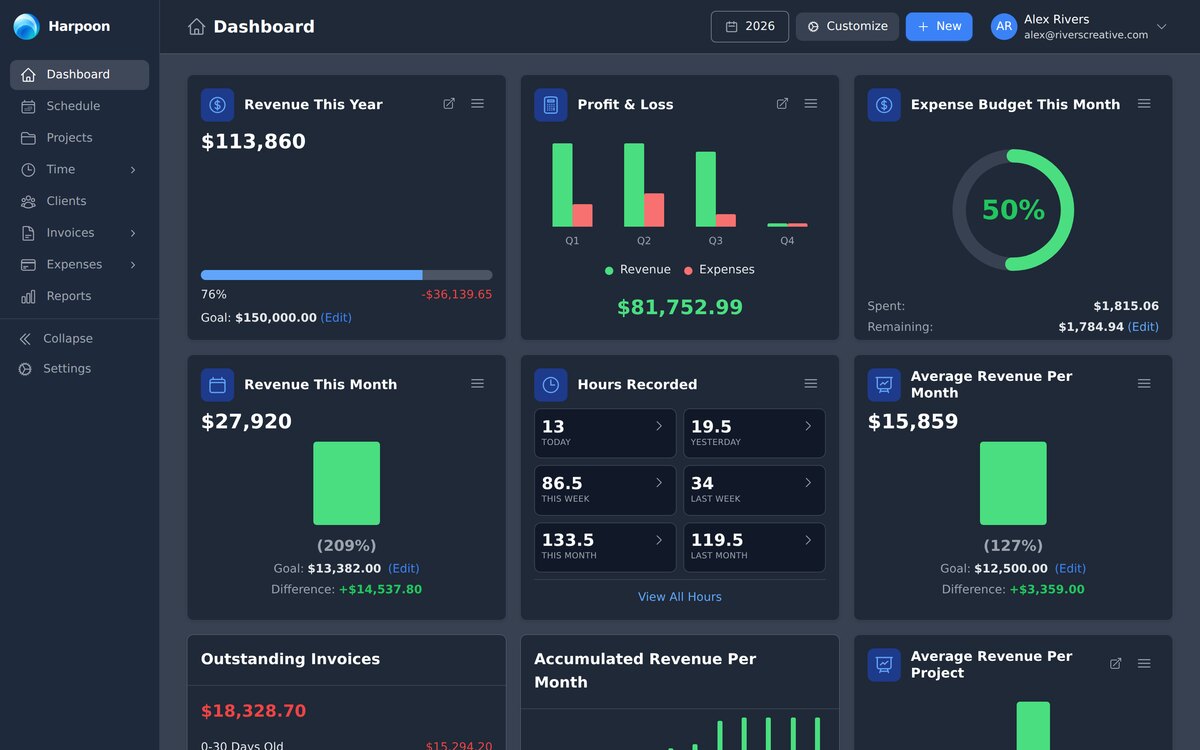 The dashboard in dark theme