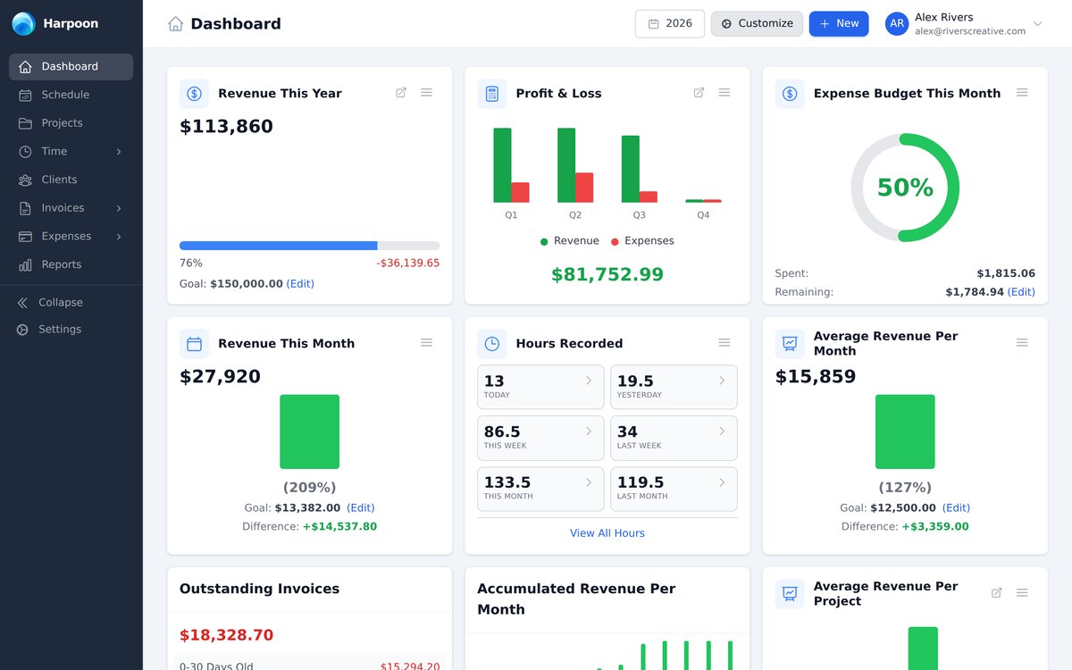 The redesigned Harpoon dashboard