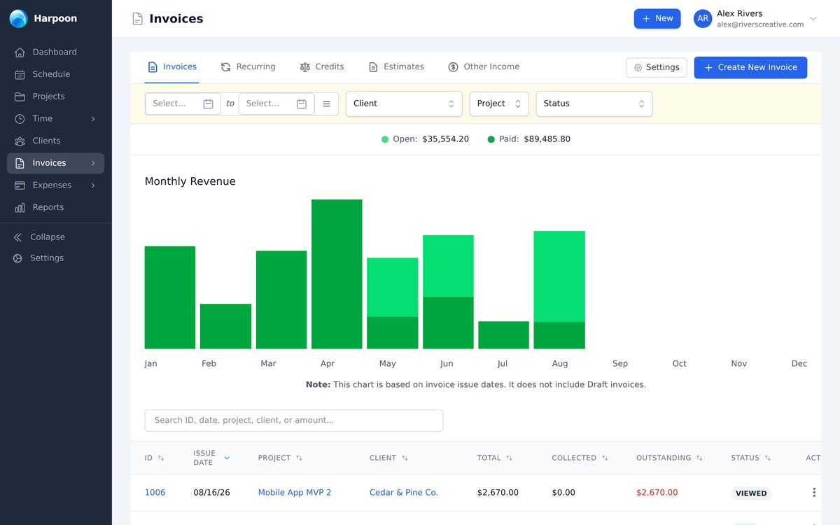 The invoice list, with monthly revenue and filtering